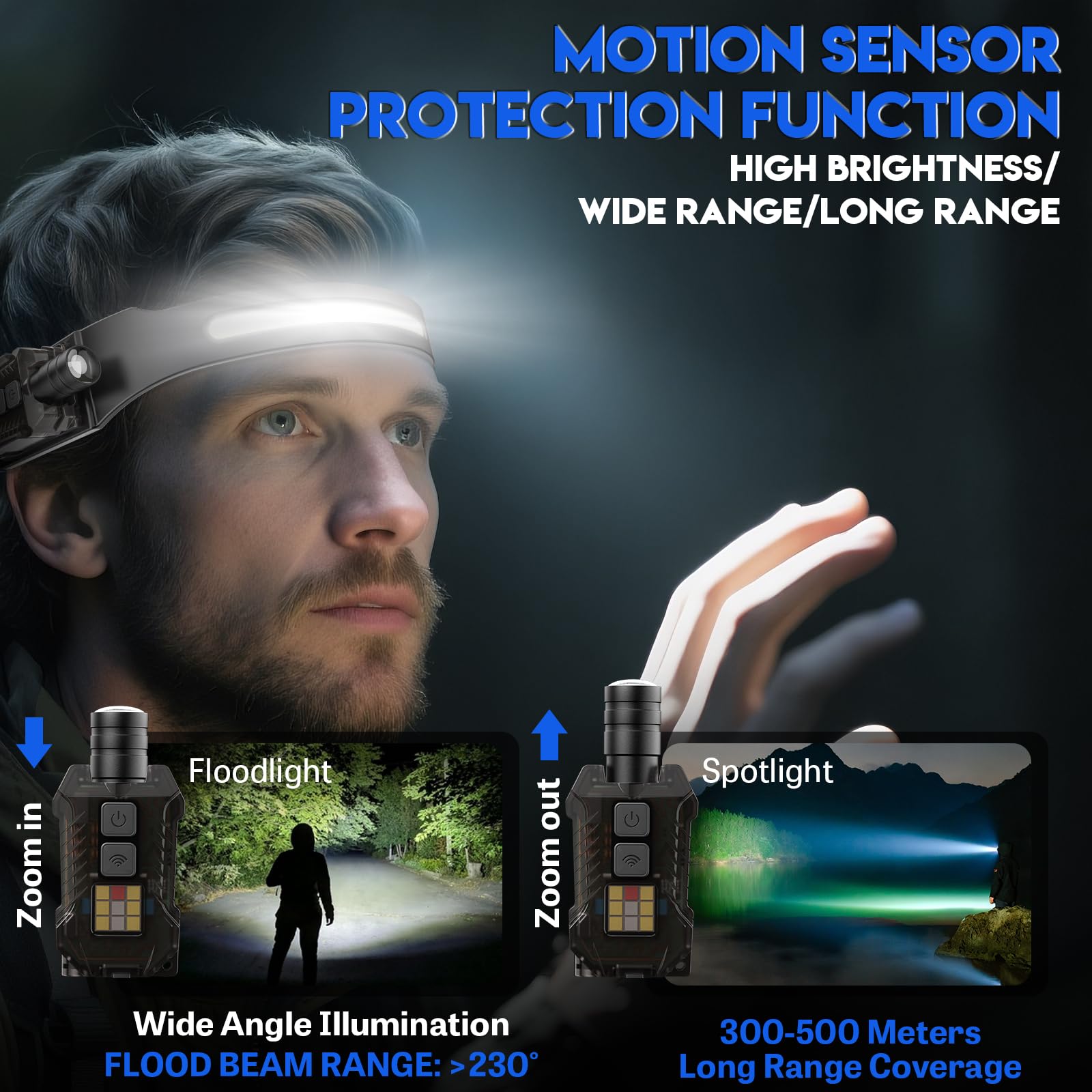 Head Torch Rechargeable,2000 Lumens Super Bright 230° Wide Beam Adjustable Focus Headtorch With Motion Sensor,9 Modes With UV Light,Detachable Magnetic Lightweight Headlamp For Running,Camping,Hiking