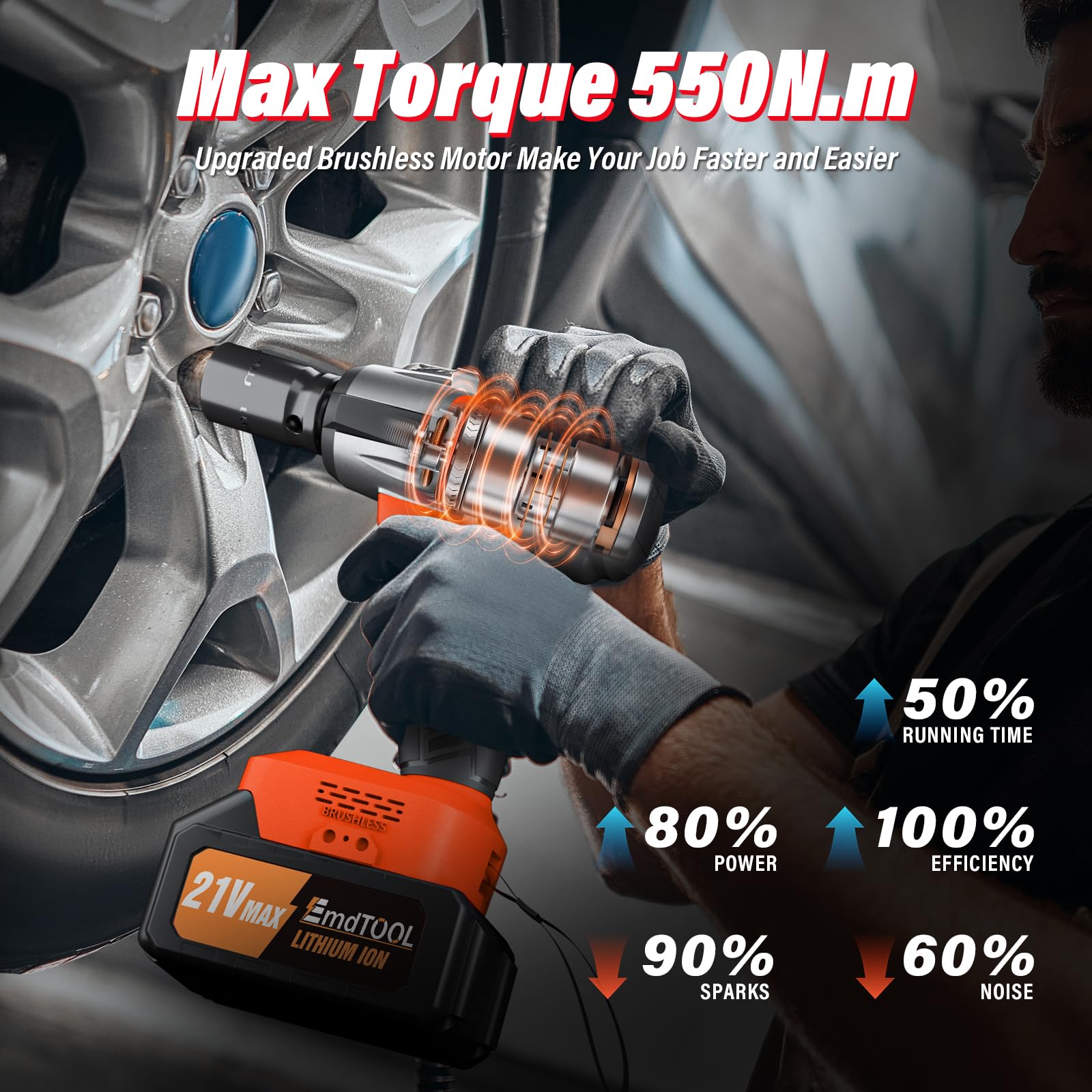 Cordless Impact Wrench,1/2" Brushless Power Impact Gun,2500RPM Electric Wrench, Max Torque 550N.m with 4 Sockets, 12PCS Screwdriver Bits, 4.0Ah Battery & Carry Box for Car Home