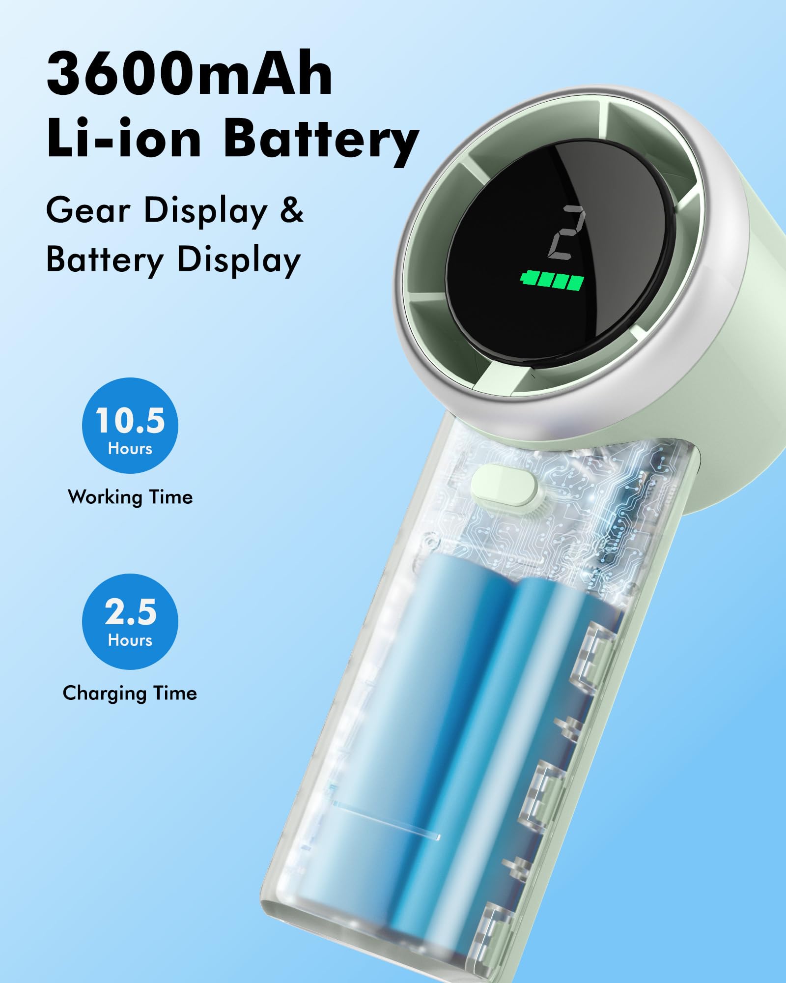 WHATOOK Handheld Fan, 2024 High Speed Cooling Turbo Mini Portable Rechargeable Fan with LED Display/2H Fast charging, Personal Small Stylish 5 Speeds Fan for Man Outdoor Beach Travel Vacation