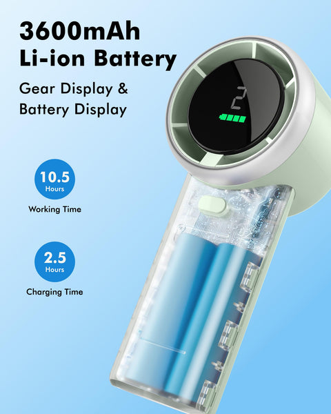 WHATOOK Handheld Fan, 2024 High Speed Cooling Turbo Mini Portable Rechargeable Fan with LED Display/2H Fast charging, Personal Small Stylish 5 Speeds Fan for Man Outdoor Beach Travel Vacation