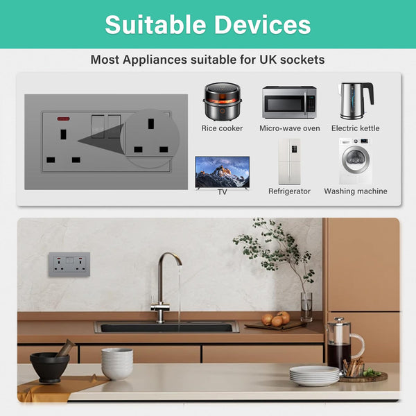 BSEED Double Socket 13A with LED Indicator, Double Switched Wall Socket 2 Gang UK Standard, Electric Switched Plug Power Wall Outlet with Glass Panel, Grey