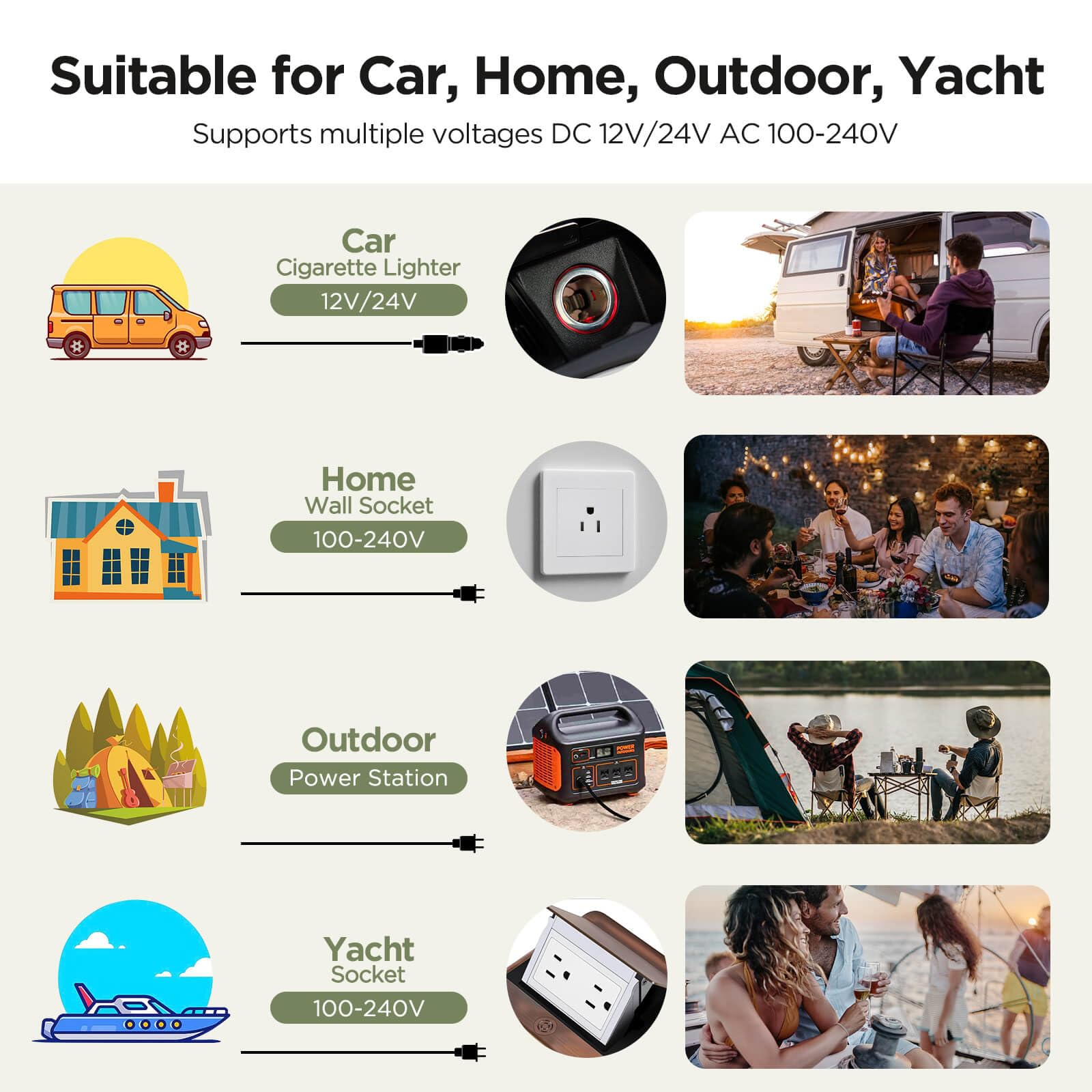 AAOBOSI 83L Campervan Fridge, Camping Refrigerator with APP Control, 12V Fridge Freezer for Campervan, Car, Truck, Boat, Motorhome, Travel