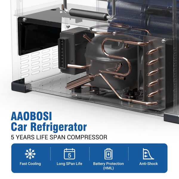 AAOBOSI Compressor Camping Fridge 95L, Car Fridge Dual Zone with 12/24V DC and 100-240V AC, -20°C to 20°C Portable Freezer for Car, Campervan, Lorry, Truck, Boat