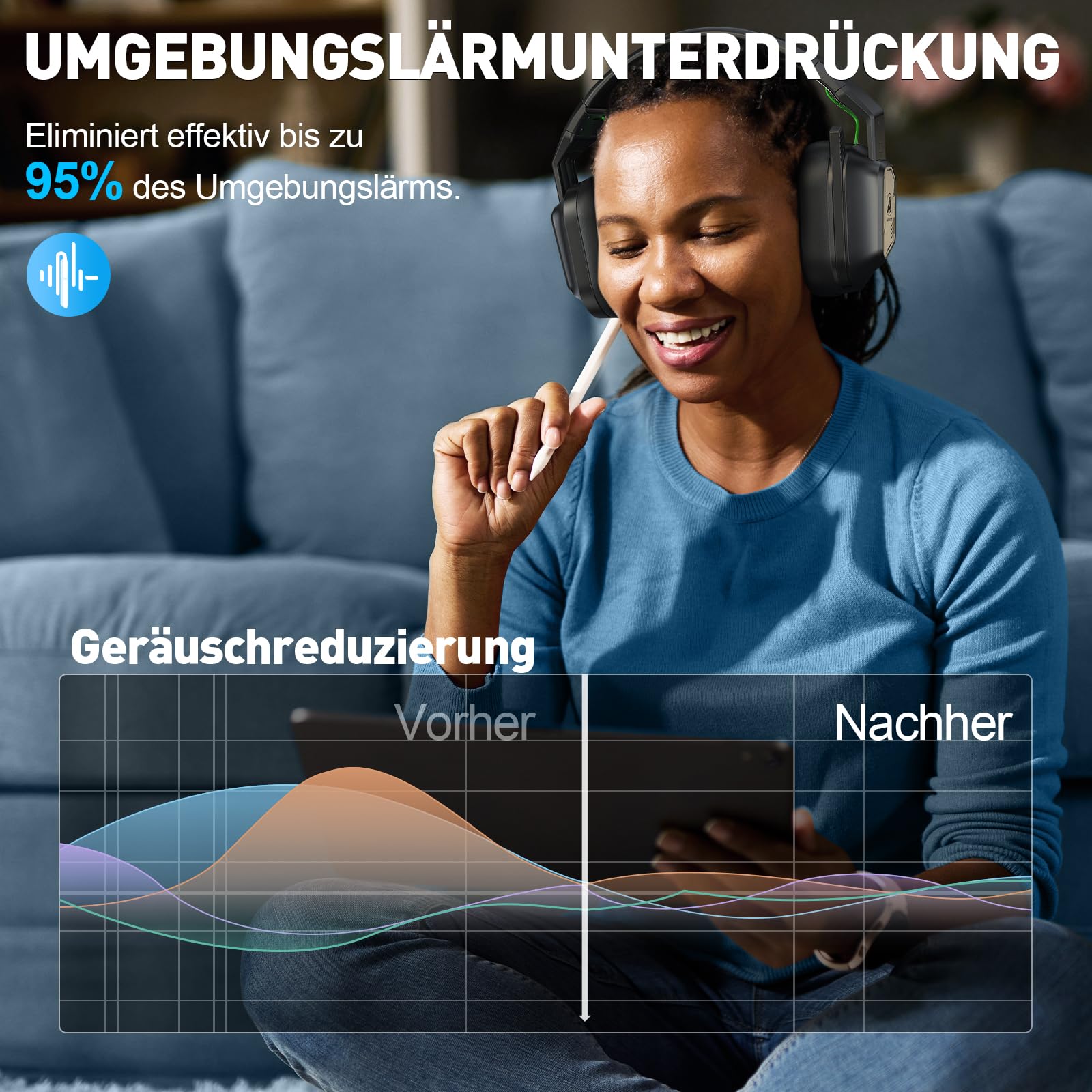 PH4 Wireless Gaming Headset with Microphone, Game/Music Mode, 2.4GHz Bluetooth Gaming Headphones for PS5, PS4, PC, Switch, Low Latency Lossless Sound Foldable Noise Cancelling Black