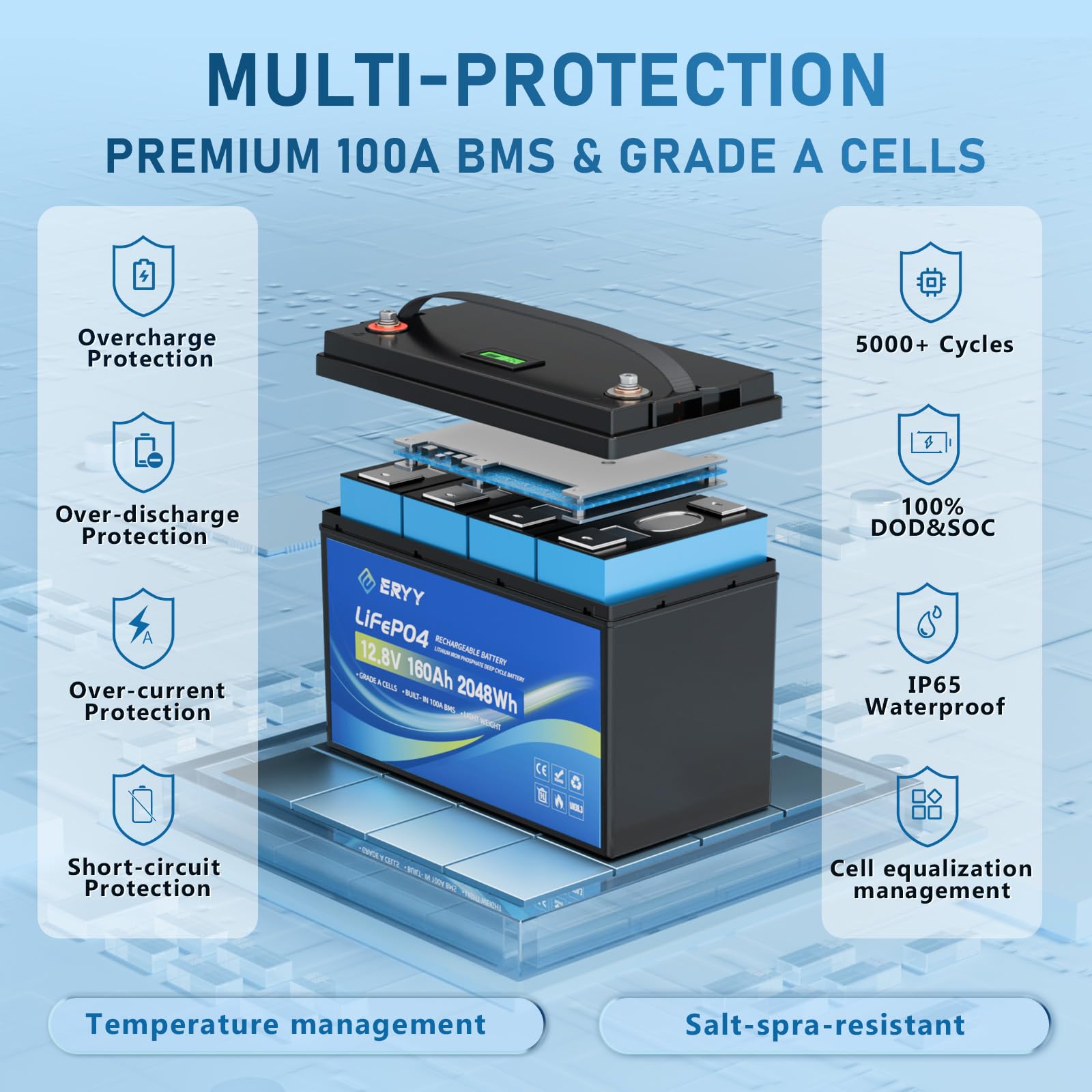 LiFePO4 Lithium Battery 12V 30Ah, Built-in 30A BMS & LCD Voltmeter, 5000+ Cycles, Lightweight Rechargeable Leisure Lithium Iron Phosphate Battery for RVs, Camping Gear, Trolling Motor, Solar