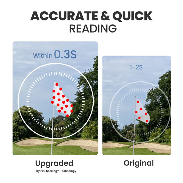 MiLESEEY Golf Range Finder with Slope On/Off,1100Yards,±0.5yard Accuracy,Flag Lock with Vibration,Legal for Tournament Play, Scan Measurement for Golfers,Carrying Case, Free Battery