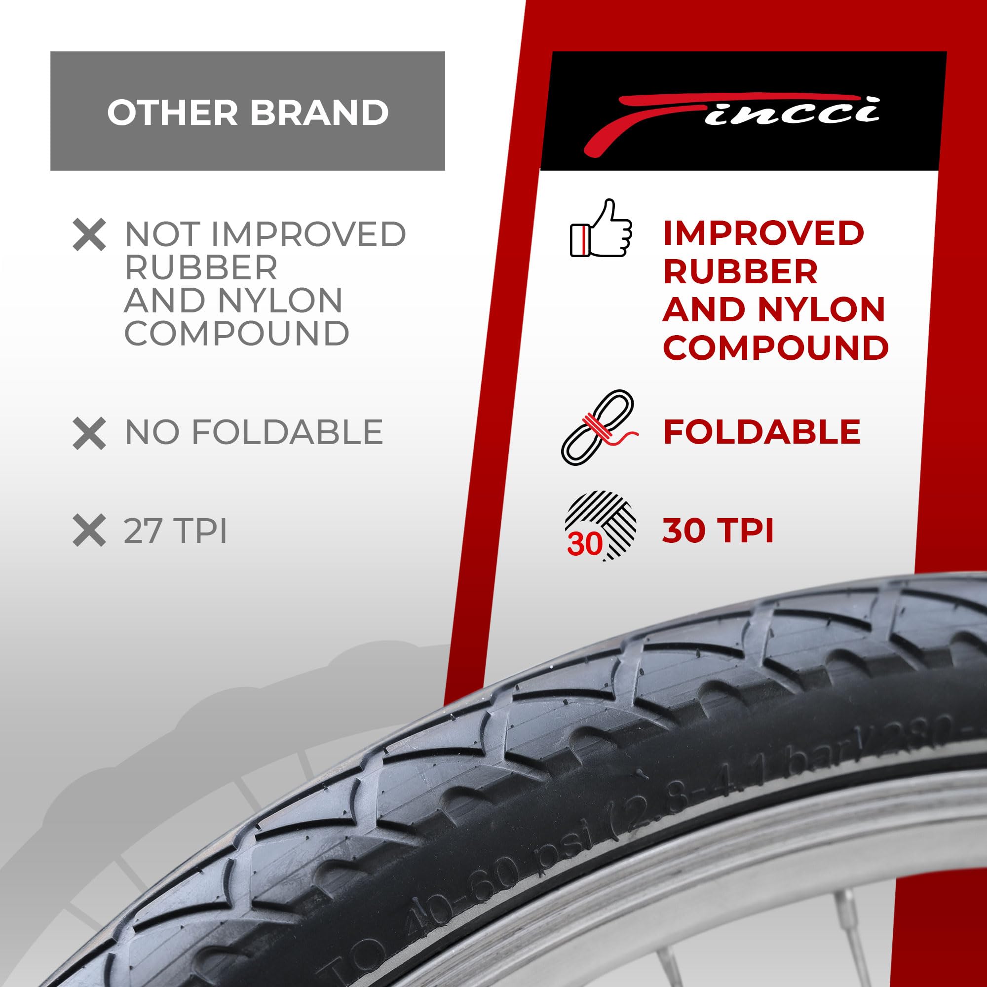 Fincci Set Pair 26 x 2.125/2.1 inch Slick Hybrid Foldable Bike Tyres 54-559 Tyre with Schrader Inner Tube for Cycle Road Mountain MTB Bicycle with