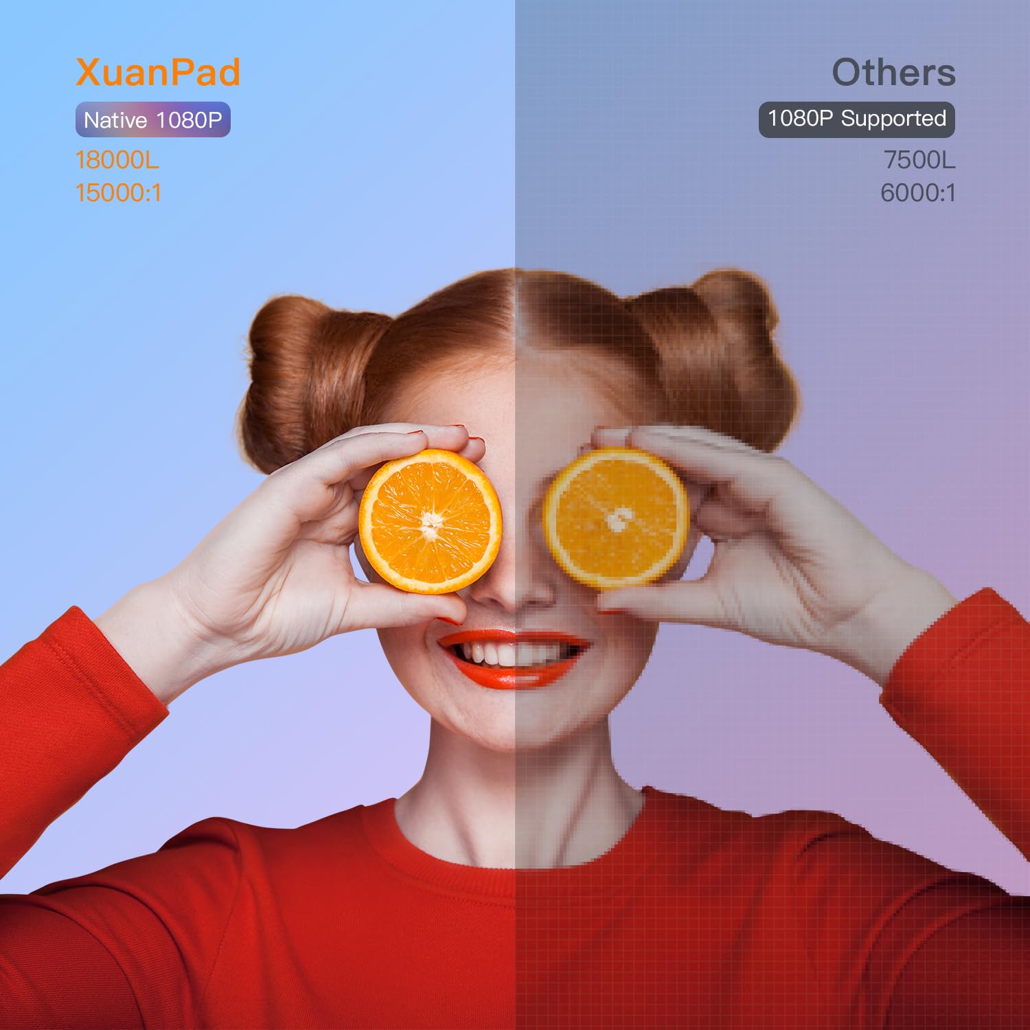 [Official Netflix Certified & Auto Focus] Smart Projector 4K Support, XuanPad Mini Projector for Bedroom, 800 ANSI, Auto Keystone, 3D Stereo Sound WiFi Bluetooth Projector with 360°Adjustable Stand