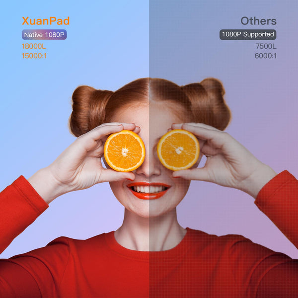 [Official Netflix Certified & Auto Focus] Smart Projector 4K Support, XuanPad Mini Projector for Bedroom, 800 ANSI, Auto Keystone, 3D Stereo Sound WiFi Bluetooth Projector with 360°Adjustable Stand