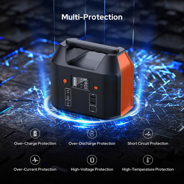 SinKeu Portable Power Station,27000mAh/99Wh Solar Generator with 230V/150W AC Outlet for Camping Emergency Outdoor Adventure Picnic Fishing Travel Party RV Trip(Solar Panel Not Included)