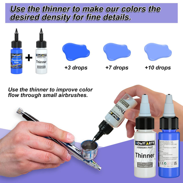HOMY ARTY Airbrush Paint, 36 Colours with 4 Thinner Airbrush Paint Set, Water-Based Air Brush Colours, Ready to Spray, 20 ml/Bottle