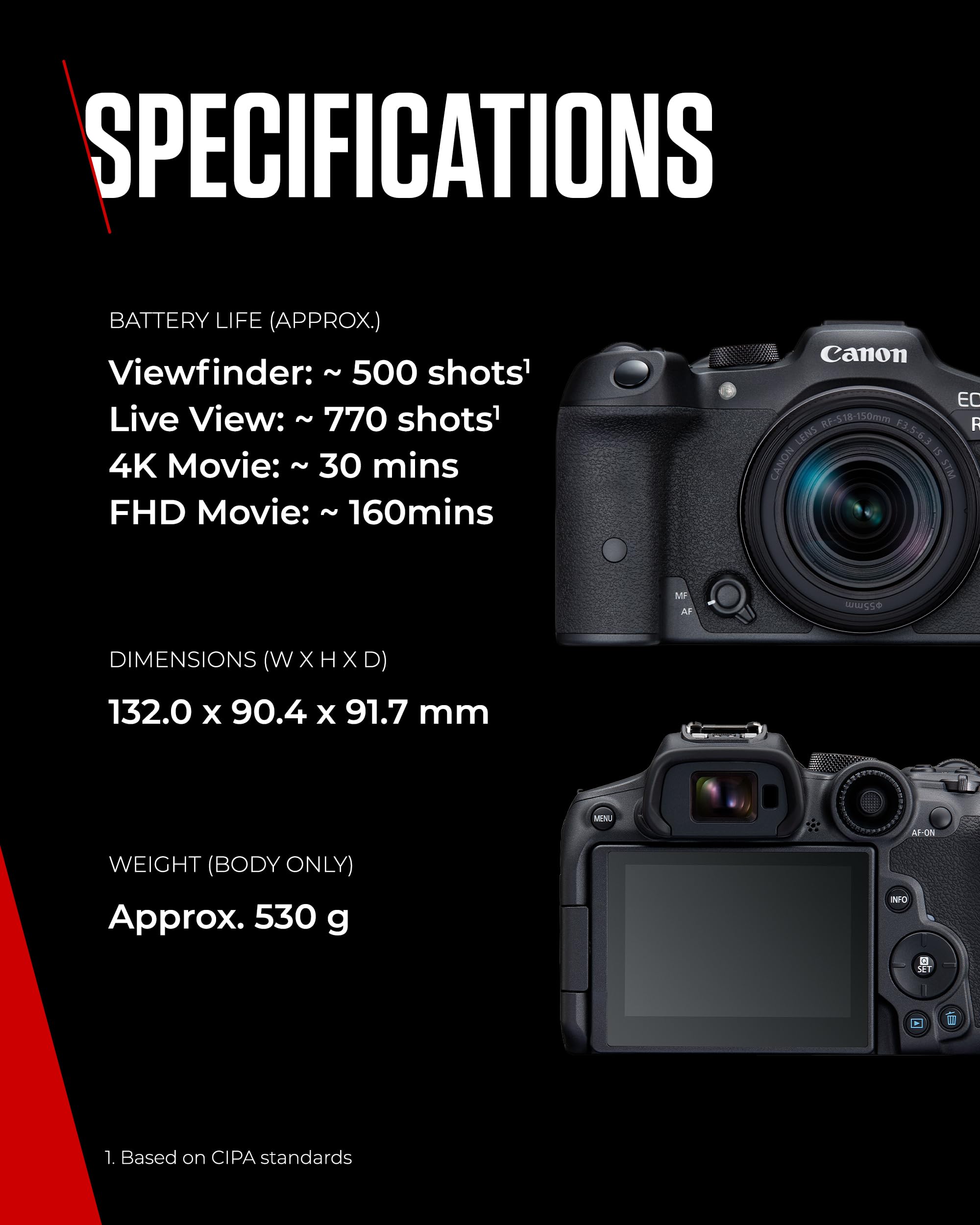 Canon Mirrorless Cameras EOS R7 Body - 32.5 MP APS-C Sized Image Sensor - Dual Pixel CMOS AF II - 4K UHD Video - In-Camera Compositing - LCD Touchscreen - UVC/UAC Compatible