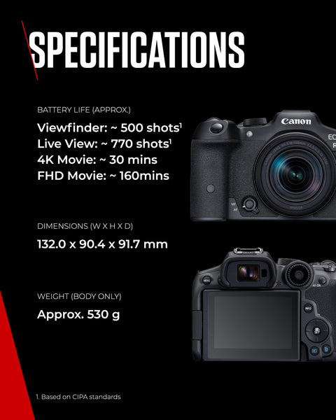 Canon Mirrorless Cameras EOS R7 Body - 32.5 MP APS-C Sized Image Sensor - Dual Pixel CMOS AF II - 4K UHD Video - In-Camera Compositing - LCD Touchscreen - UVC/UAC Compatible