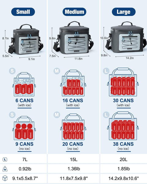 YULEEE 7/15/20L Insulated Cooler Bag - Large Multi-Functional Picnic Lunch Bag for Men & Women,Waterproof Leakproof Perfect for Beach, Family,Travel, Camping, Work,BBQ,and Outdoor Activities
