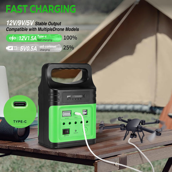Upgrade-Vclpower 20000mAh DC Power Bank Station with Solar Panels,12V/9V Output Fast Charging Portable Power Station for Home Emergency Outdoor Camping(Green)