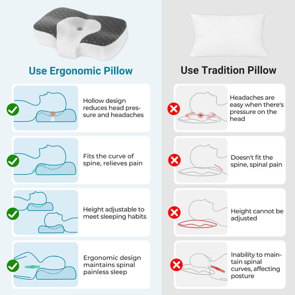 Elviros Cervical Memory Foam Neck Pillow for Side Sleeping, Orthopedic Pillows for Back and Stomach Sleepers, Adjustable Ergonomic Bed Pillow Pain Relief (White)