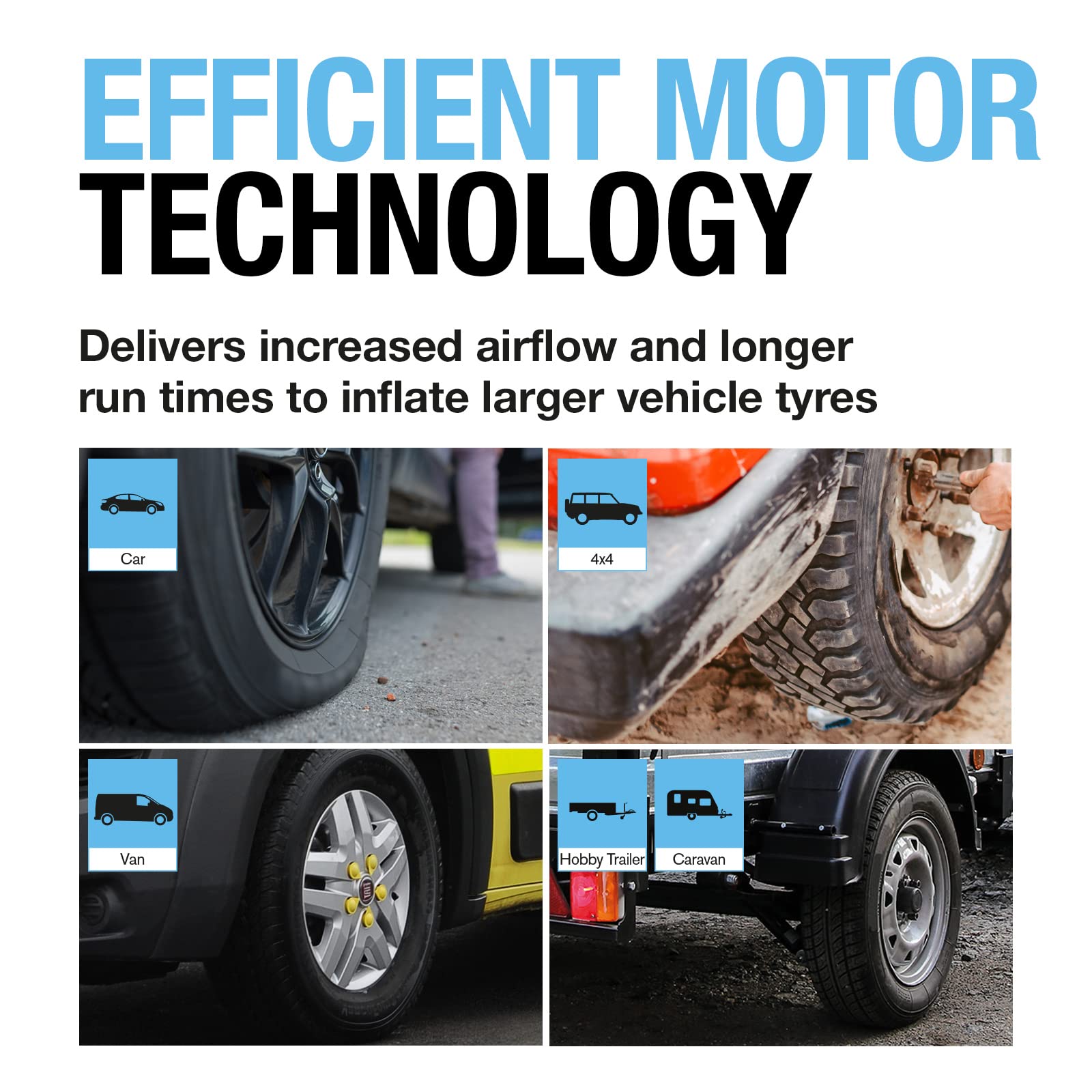 Ring Automotive Tyre Inflator Collection