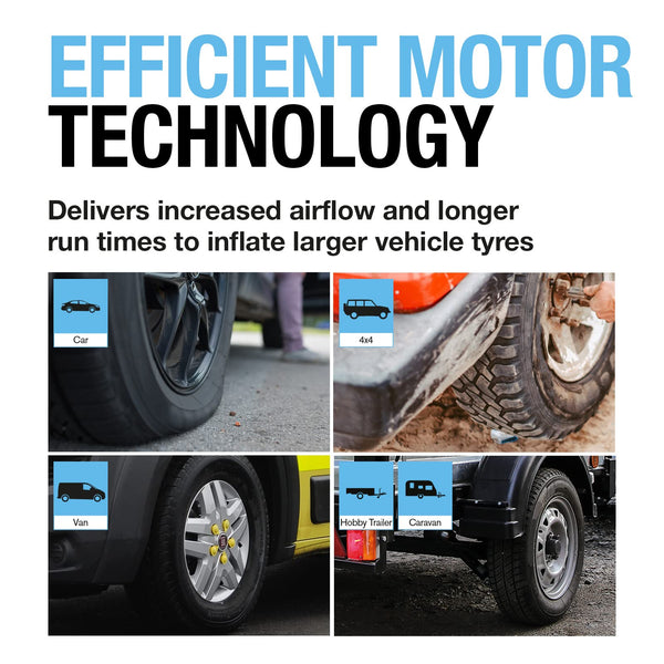Ring Automotive Tyre Inflator Collection