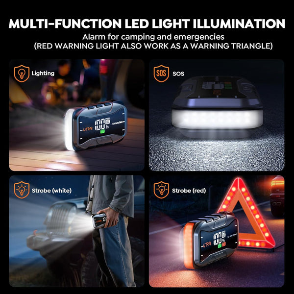 Jump Starter Power Pack/Bank with PD65W/4 Modes of light, DC OUT160W/QC3.0,UTRAI 6000A 27000mAh 12V Car Battery Booster Jump Starter with Jump Leads(all Gas/12L Diesel) Portable Powerbank Charger