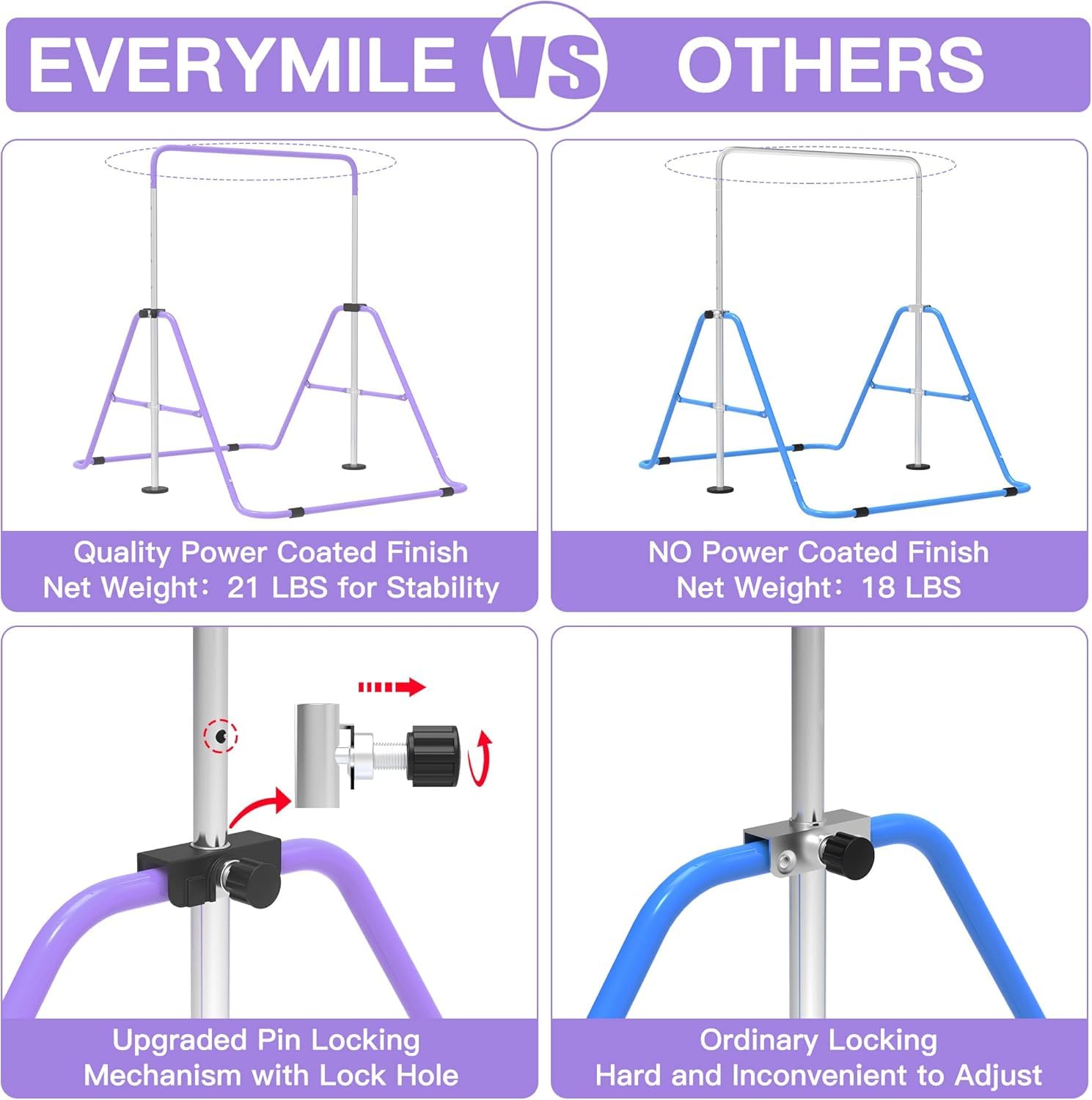 EVERYMILE Gymnastics Bars, Junior Training Kip Bar Gymnastics Equipment for Home,Adjustable Height Folding Horizontal Bar with Gymnastic Rings for Kid