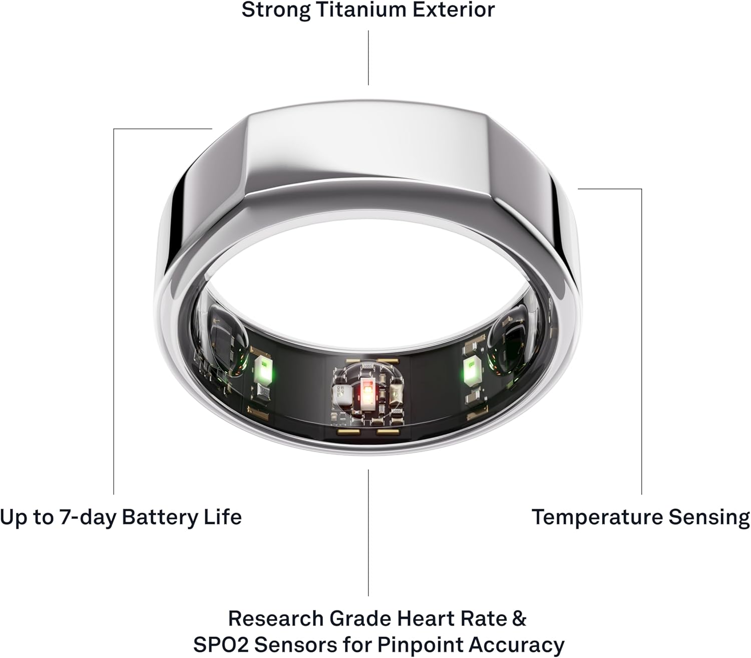 Oura Gen3 Horizon Smart Ring - Size 10, Rose Gold | Sleep, Heart Rate and Fitness Tracking Wearable - Up to 7 Day Battery Life - iOS/Android Compatible - Size First with Oura Sizing Kit
