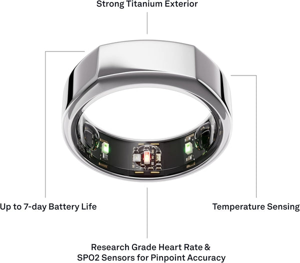 Oura Gen3 Horizon Smart Ring - Size 10, Rose Gold | Sleep, Heart Rate and Fitness Tracking Wearable - Up to 7 Day Battery Life - iOS/Android Compatible - Size First with Oura Sizing Kit