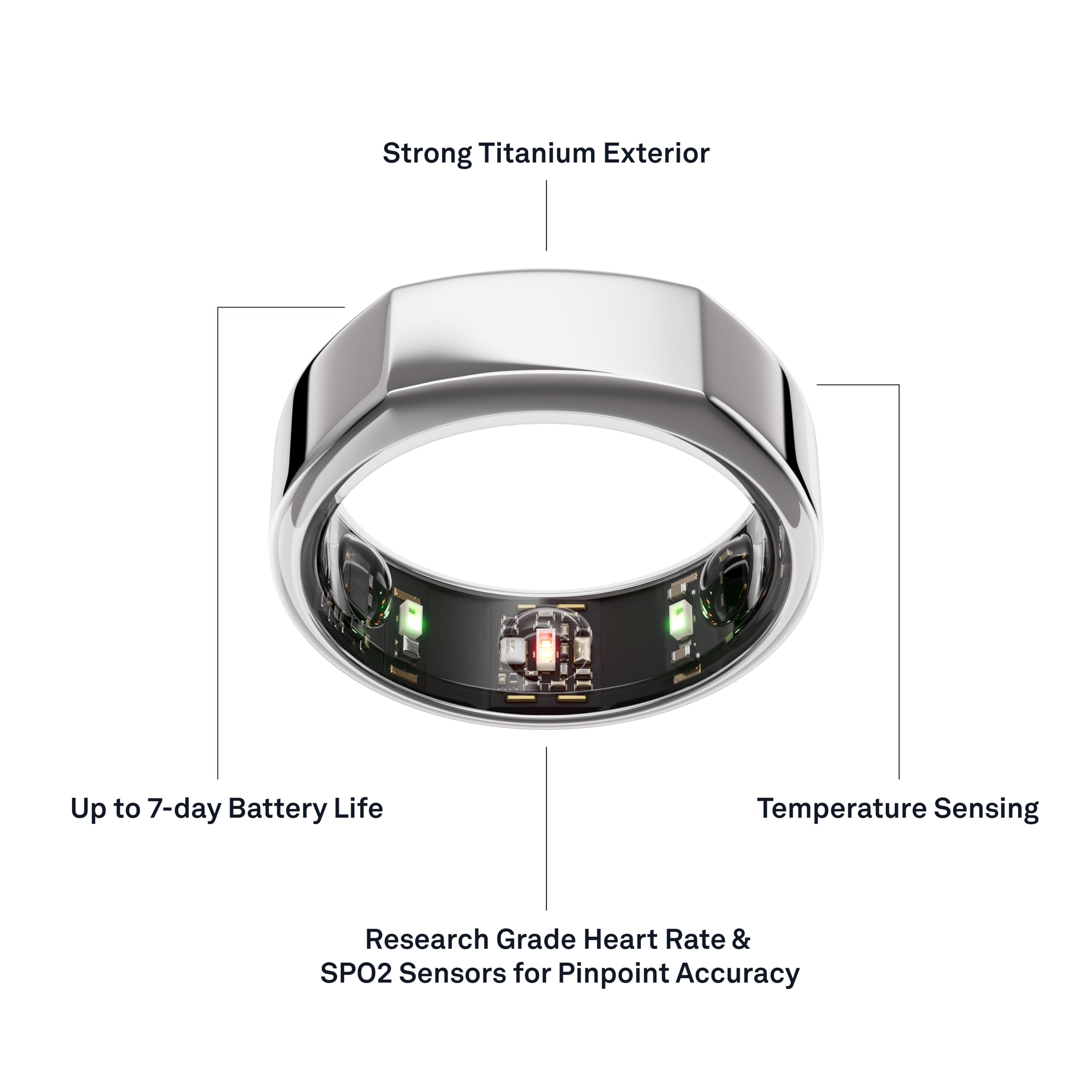 Oura Gen3 Horizon Smart Ring - Size 12, Brushed Titanium | Sleep, Heart Rate and Fitness Tracking Wearable - Up to 7 Day Battery Life - iOS/Android Compatible - Size First with Oura Sizing Kit