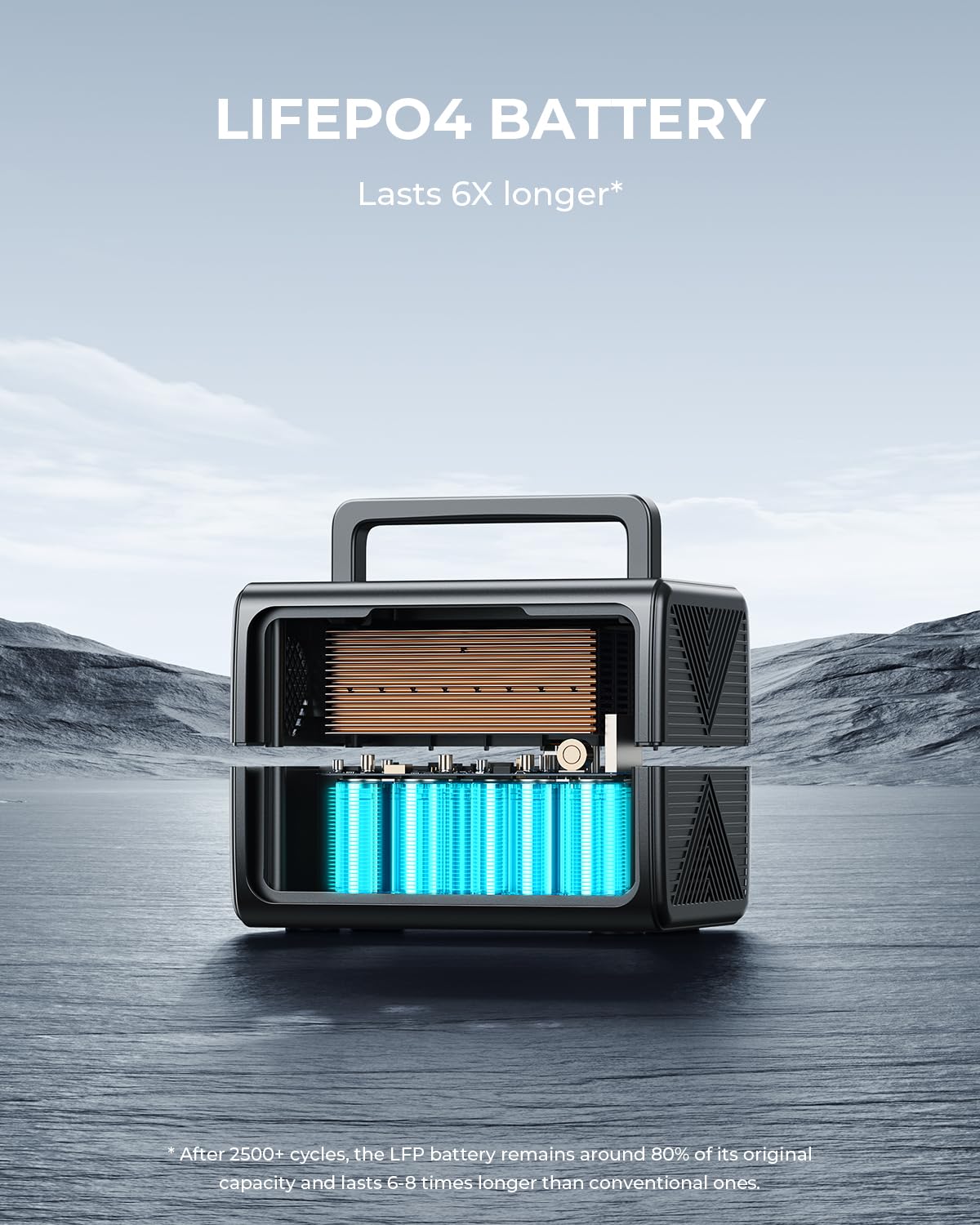 BLUETTI EB3A Portable Power Station, 268Wh LiFePO4 Power Station Battery Backup w/ 2 600W (1200W Surge) AC Outlets, Recharge from 0-80% in 30 Min., Solar Generator for Outdoor Camping