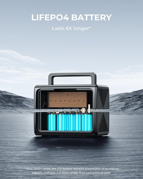 BLUETTI EB3A Portable Power Station, 268Wh LiFePO4 Power Station Battery Backup w/ 2 600W (1200W Surge) AC Outlets, Recharge from 0-80% in 30 Min., Solar Generator for Outdoor Camping