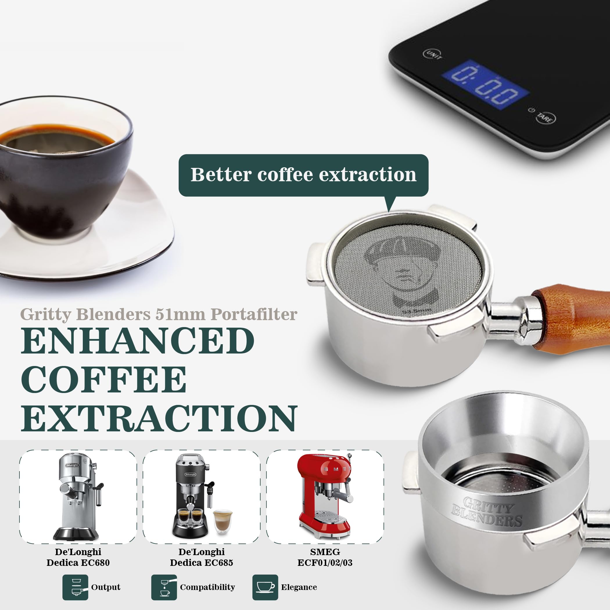 Gritty Blenders 51mm Bottomless Portafilter with Compatible Puck Screen and Basket | Compatible with De'Longhi Dedica EC680-685, and Smeg ECF Models