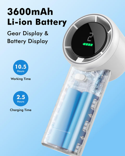 WHATOOK Handheld Fan, 2024 High Speed Cooling Turbo Mini Portable Rechargeable Fan with LED Display/2H Fast charging, Personal Small Stylish 5 Speeds Fan for Man Outdoor Beach Travel Vacation