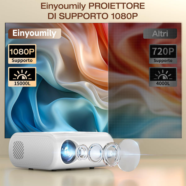 Projector, 2025 Upgraded 15000 Lumens Full HD 1080P Supported, Einyoumily Portable Mini Projector, Small Video Projector, Home Theatre 130", Compatible With iOS/Android/TV Stick/HDMI/USB
