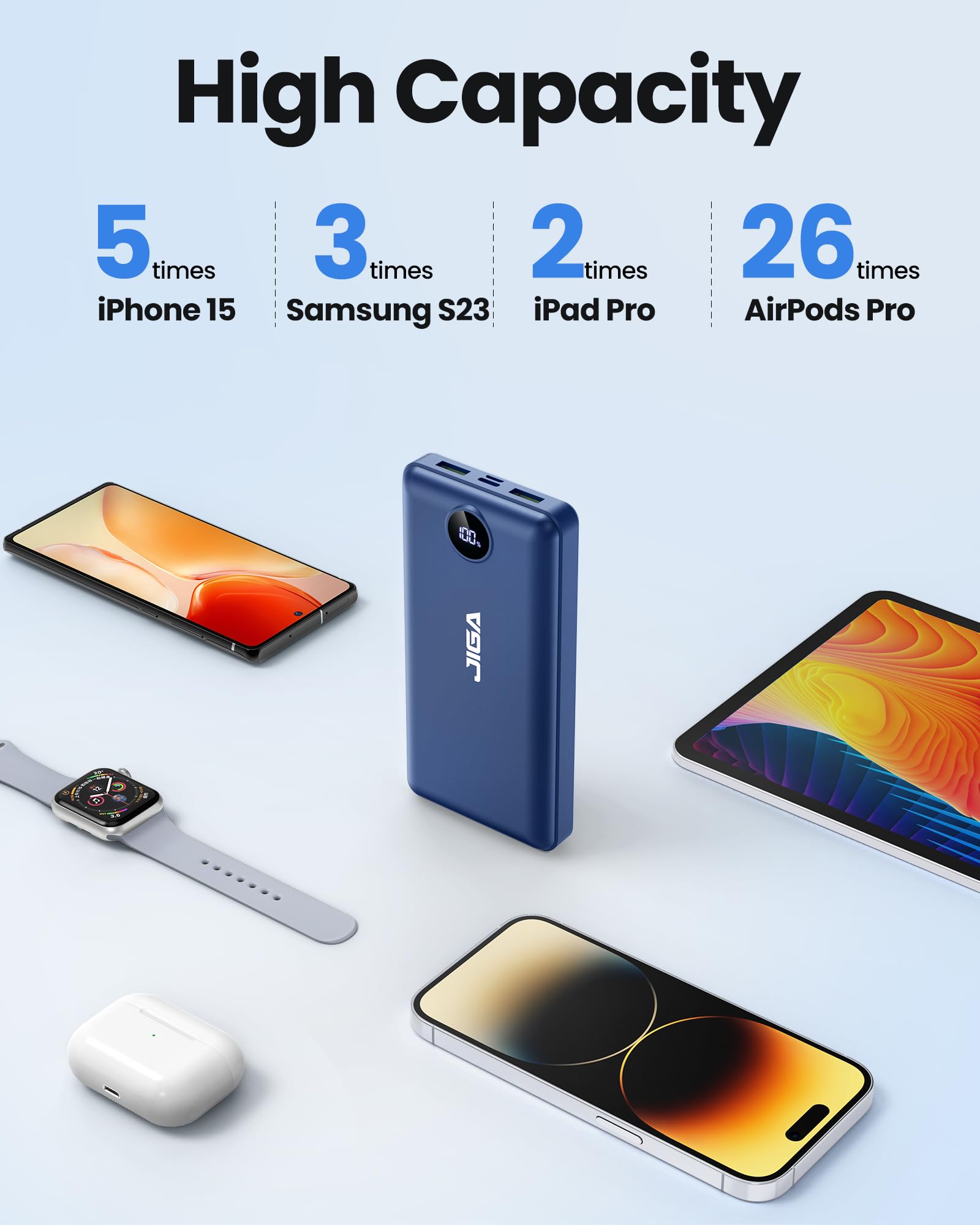 Power Bank 27000mAh Fast Charging PD 20W Portable Charger, Mobile Phone Battery High Capacity Compatible for Smartphones