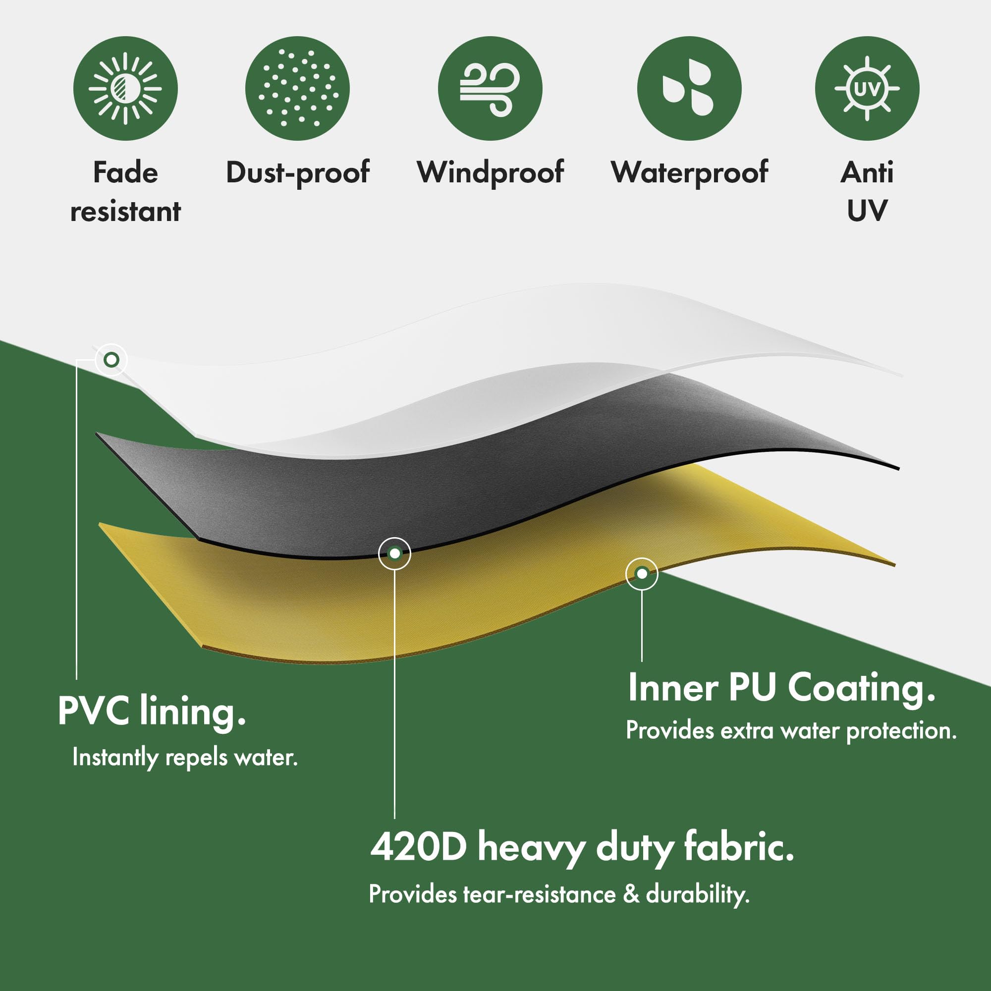 VonHaus Waterproof Garden Furniture Set Cover  Premium Heavy Duty, Breathable 420D Oxford Fabric Protection for Patio & Outdoor Furniture, Chairs,