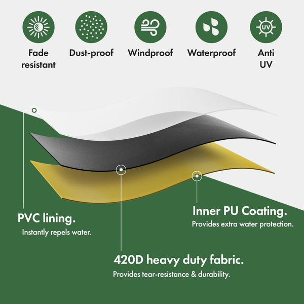 VonHaus Waterproof Garden Furniture Set Cover  Premium Heavy Duty, Breathable 420D Oxford Fabric Protection for Patio & Outdoor Furniture, Chairs,