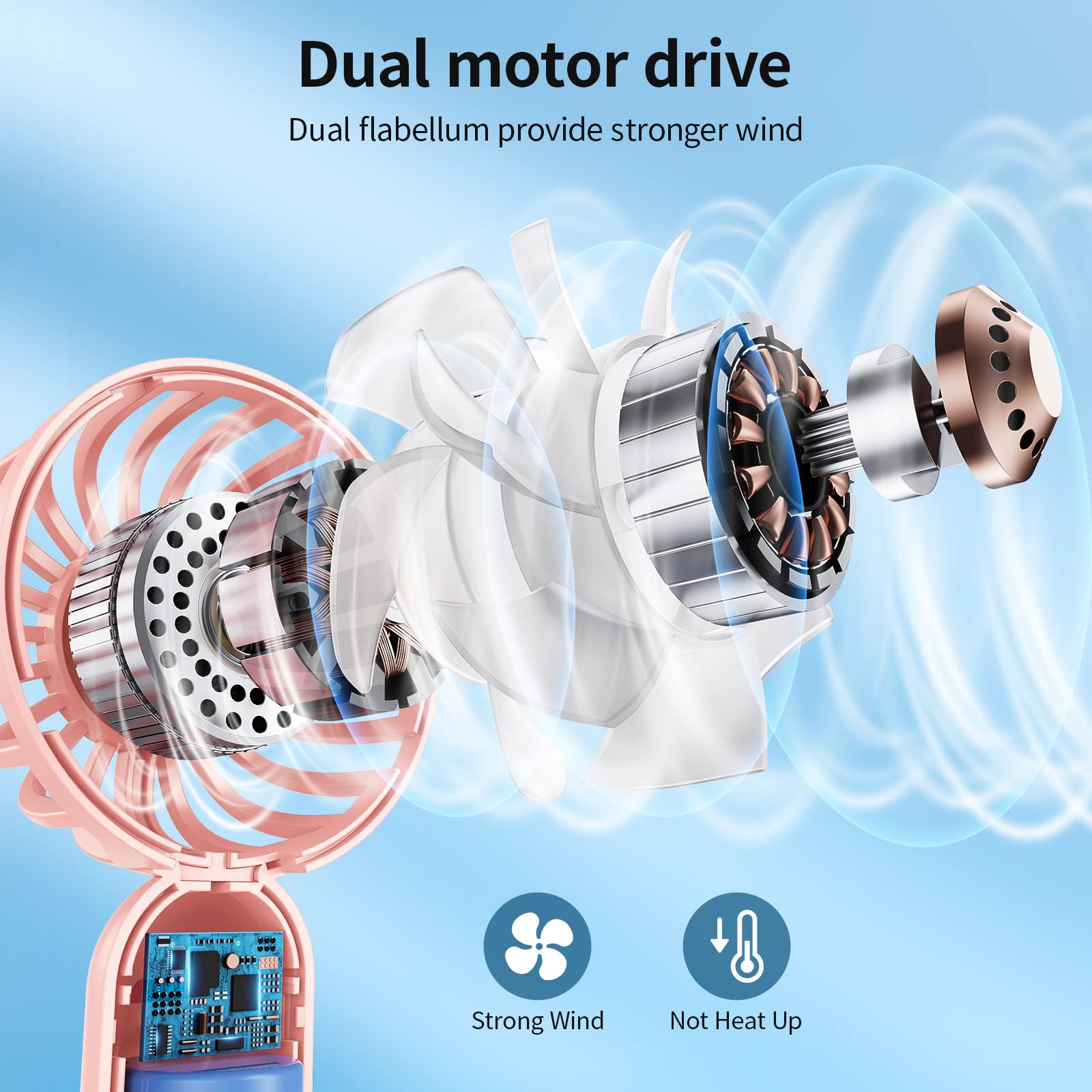 SMARTDEVIL Desk Fan, 3 Speeds Mini Desktop USB Desk Fan, 360° Adjustment Small Personal Table Fan for Home Office Car Outdoor Travel (Black)