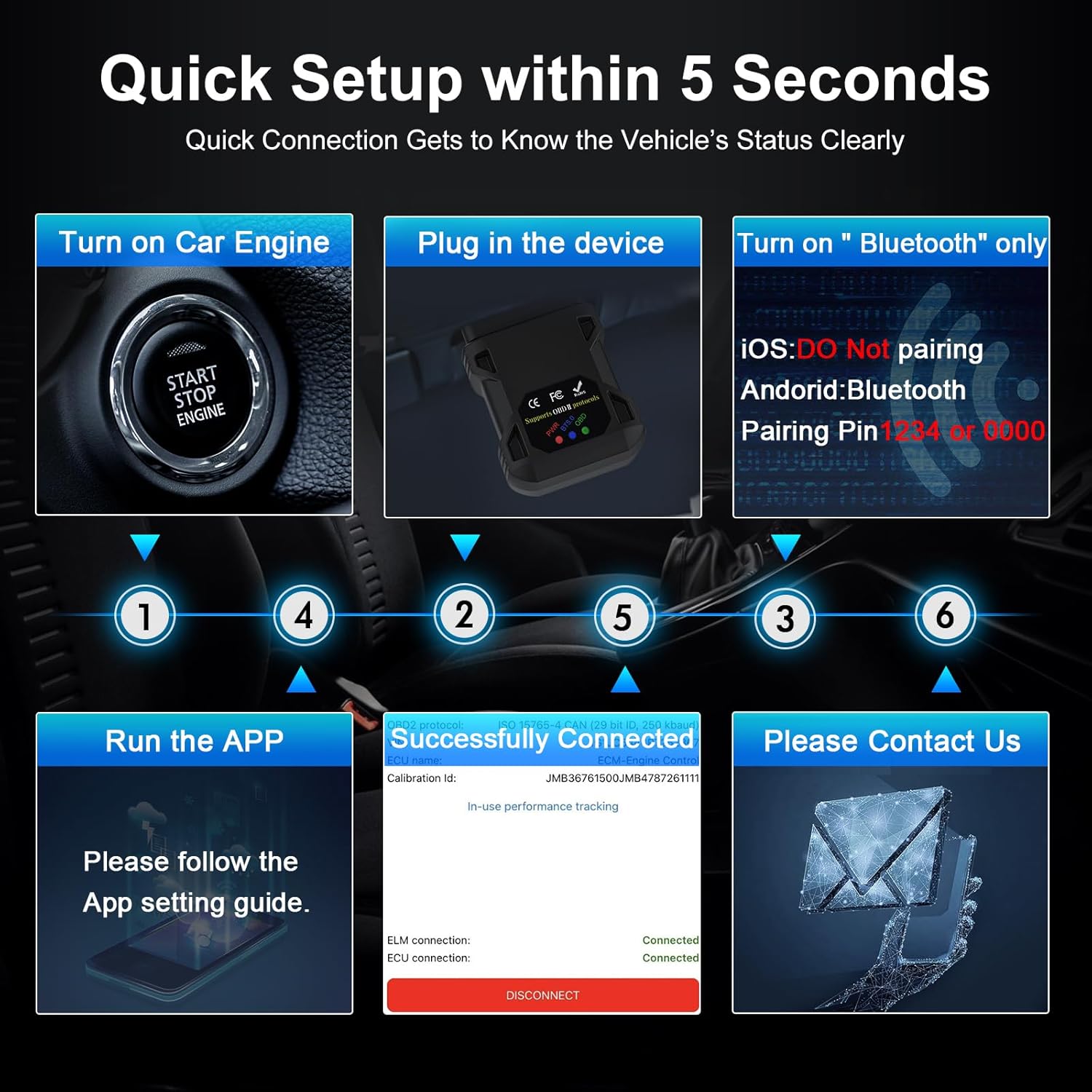 OBD2 Bluetooth 5.0 Code Reader for iPhone iOS Android Windows Car Auto ODB2 Scanner Adapter OBD II Diagnostic Scan Tool for Check Engine Lights