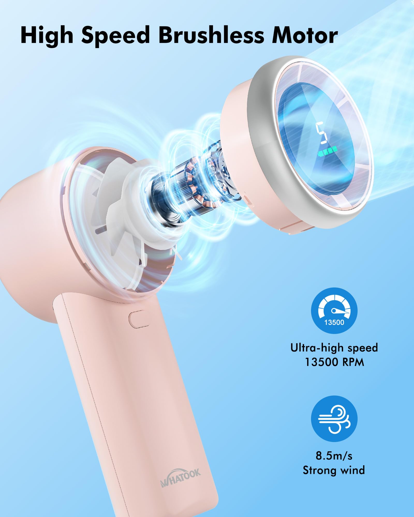 WHATOOK Handheld Fan, 2024 High Speed Cooling Turbo Mini Portable Rechargeable Fan with LED Display/2H Fast charging, Personal Small Stylish 5 Speeds Fan for Man Outdoor Beach Travel Vacation