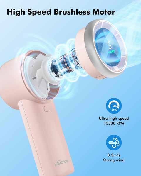 WHATOOK Handheld Fan, 2024 High Speed Cooling Turbo Mini Portable Rechargeable Fan with LED Display/2H Fast charging, Personal Small Stylish 5 Speeds Fan for Man Outdoor Beach Travel Vacation