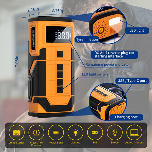 SYTUNG Car Battery Booster Jump Starter Power Pack, 12V Auto Battery Booster Pack, 2000A Peak 20000mAh Portable Power Bank Charger (Up to 6.0L Gas or 3.0L Diesel Engine)