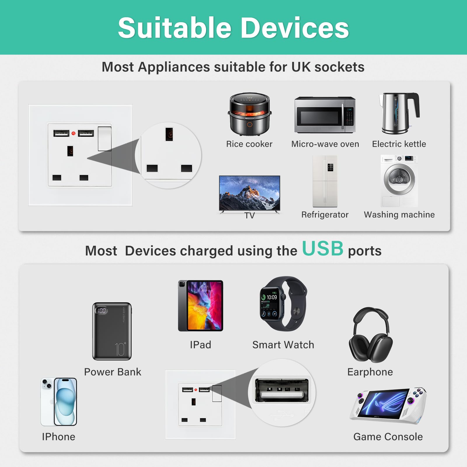 BSEED Double Socket 13A with LED Indicator, Double Switched Wall Socket 2 Gang UK Standard, Electric Switched Plug Power Wall Outlet with Glass Panel, Grey