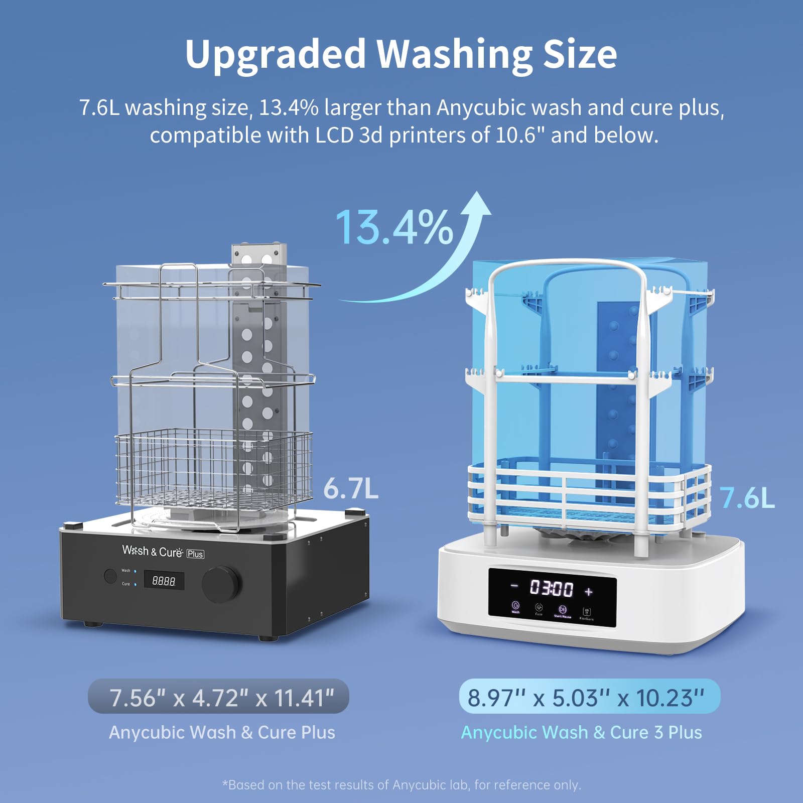 ANYCUBIC Wash and Cure 3 Station, 2 in 1 Wash & Cure Machine for ANYCUBIC Photon Mono Mars LCD/SLA/DLP Resin 3D Printing Models with Dual Cleaning Modes and Uniform Curing, Washing Size 165x100x180mm³