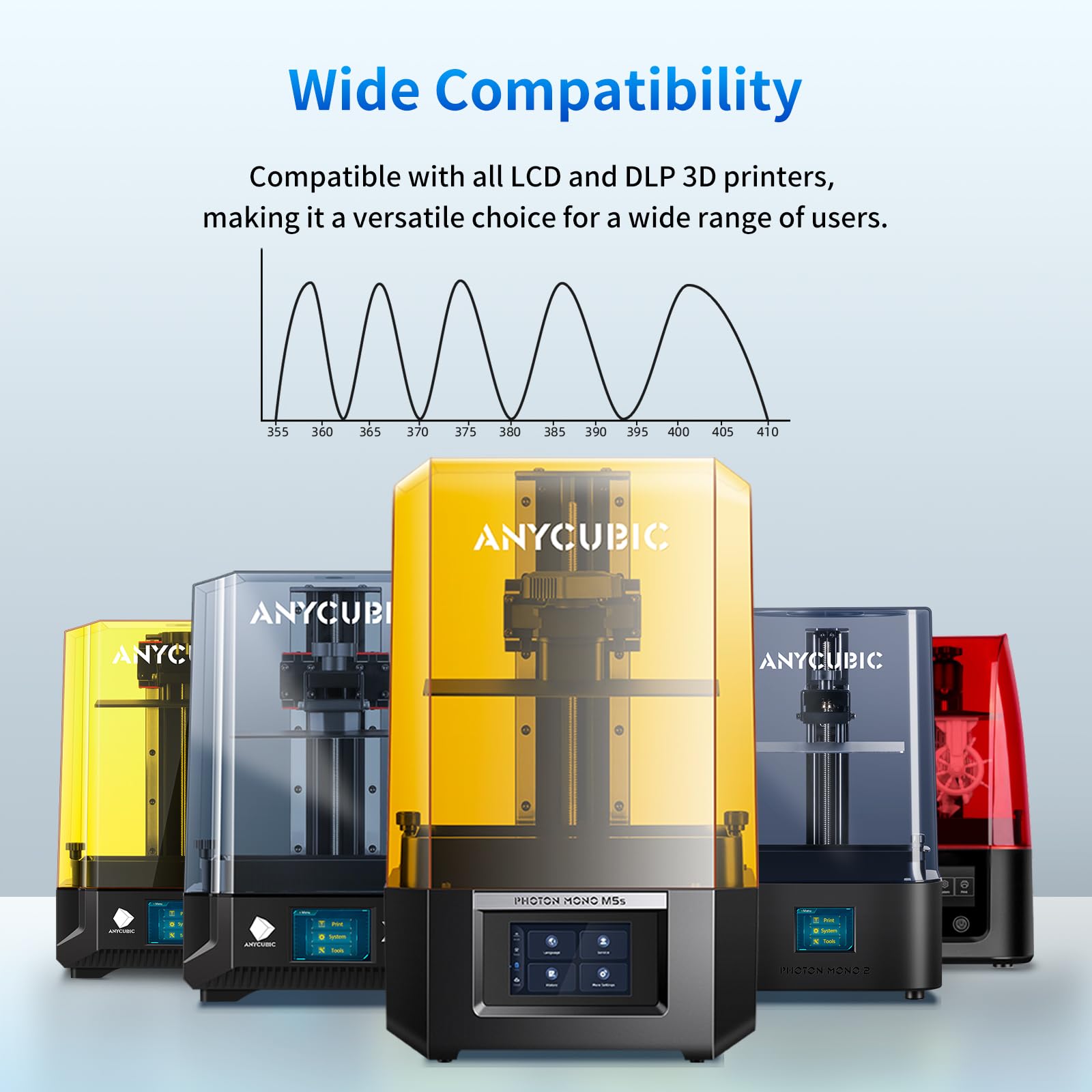 ANYCUBIC Standard 3D Printer Resin, LCD UV 405nm Rapid Photopolymer 3D Resin for 6K/8K/12K/14K LCD 3D Printers(1000g, Grey)