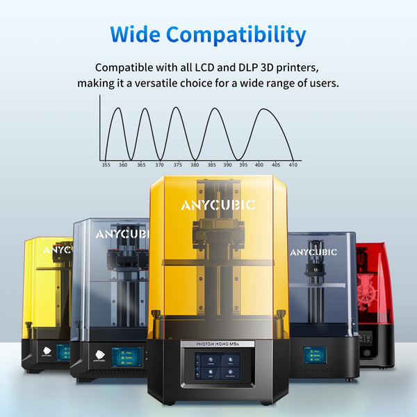 ANYCUBIC Standard 3D Printer Resin, LCD UV 405nm Rapid Photopolymer 3D Resin for 6K/8K/12K/14K LCD 3D Printers(1000g, Grey)