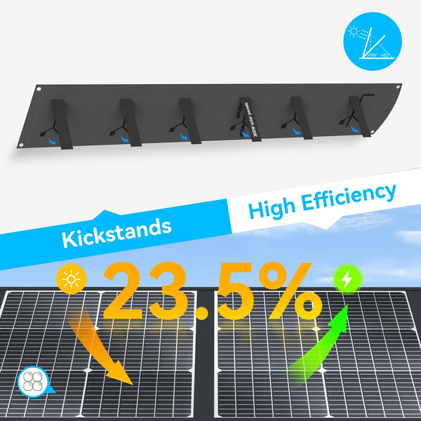 Ecosonique 200W Portable Solar Panel, Foldable & Lightweight with Kickstand, USB-C PD3.0 & USB-A QC3.0, MC4 & Multi-Output for Power Stations, Generators, RVs, Camping, and Outdoor Use