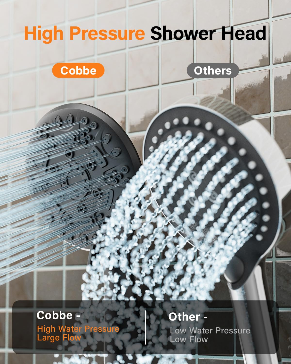 Cobbe High Pressure Shower Head with 8 Spray Modes, Powerful Water Saving Shower Head Set, Large Universal Flow Rain Showerhead for Low Water Pressure - Black