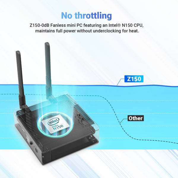 MINIX Fanless Windows 11 Pro Mini PC, Intel 12th Gen N300, NEO Z300-0dB 16GB DDR4, 512GB M.2 PCIe Gen3 x 4 SSD Micro Desktop Computer, 4K Dual Display/2.5G LAN, for Business Home office Multi-Tasking