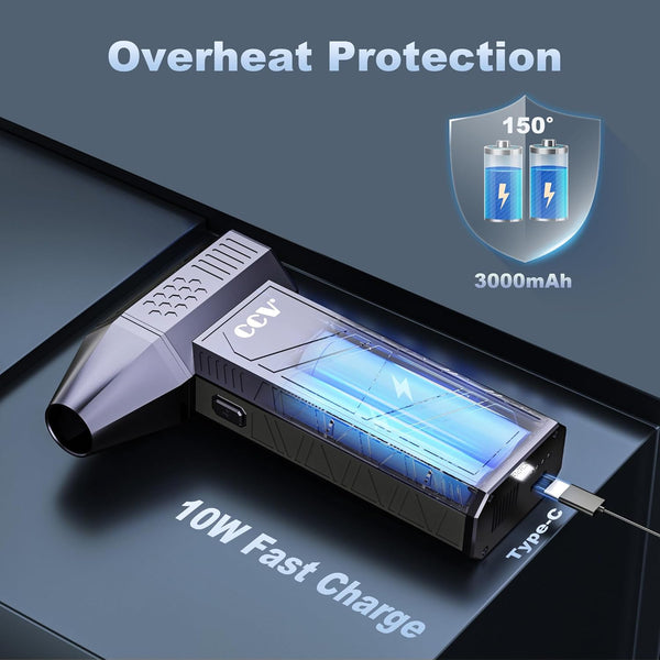 Compressed Air Duster - 150000RPM Electric Air Duster for Cleaning Keyboard&PC 3 Gears Adjustable Rechargeable Cordless Jet Dry Blower Air Blower for Car and Home (F33-Black-UK)