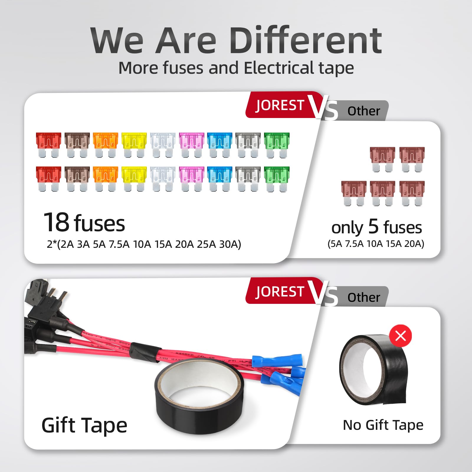 JOREST 300Pcs Car Fuses Assorted Kit, 160 Mini Blade Fuses Automotive + 90 Standard Mixed Fuses + 50 Micro Fuse Set + Fuse Puller – for RV Truck Motorcycle(2Amp 3A 5A 7.5A 10A 15A 20A 25A 30A 35A 40A)