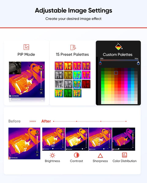 HIKMICRO MiniE Thermal Camera Android/iOS, 192×192 SuperIR Thermal Imaging Camera, 96×96 IR Resolution, No Battery, for Phone/Tablet,USB-C/Lightning Port,Support iPhone 15/16